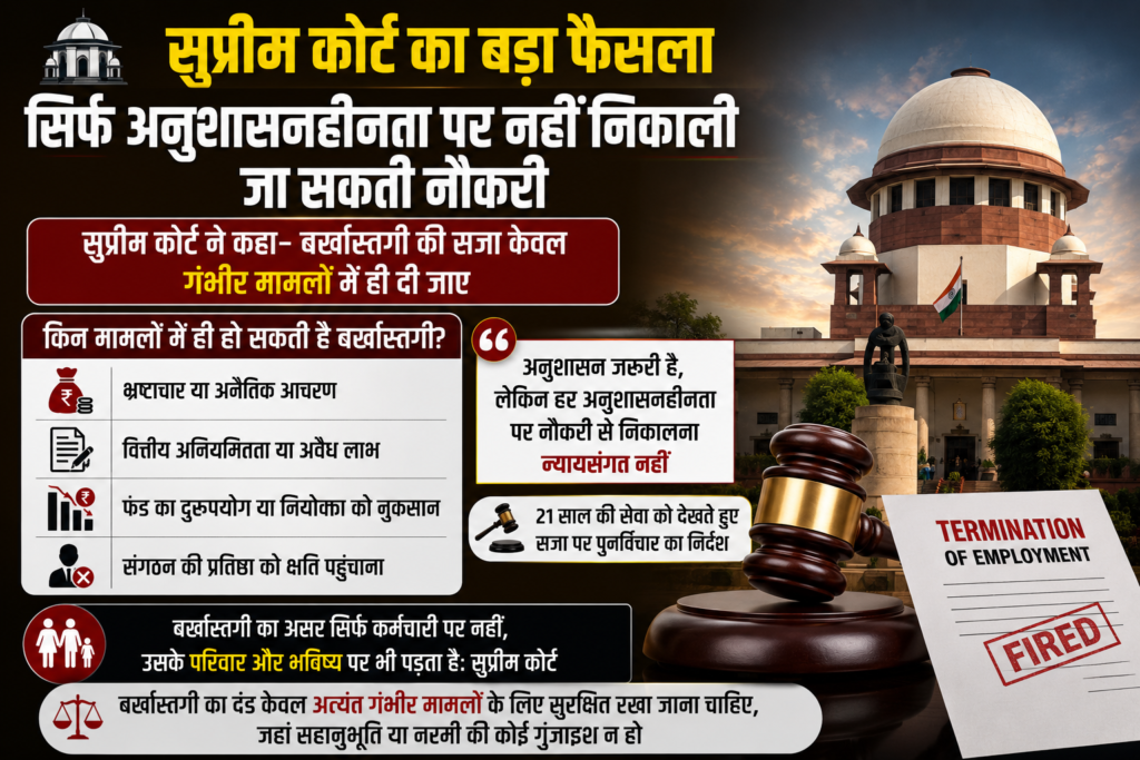 सुप्रीम कोर्ट का ऐतिहासिक फैसला: अब सिर्फ अनुशासनहीनता पर नहीं होगी कर्मचारी बर्खास्तगी कर्मचारी बर्खास्तगी