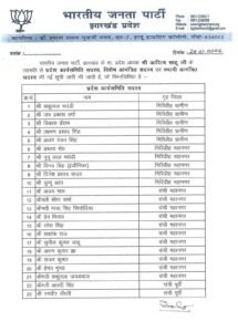 BJP युवा मोर्चा अध्यक्ष का ताज सजेगा किसके सर…