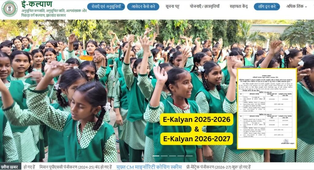 पोस्ट मैट्रिक छात्रवृत्ति के लिए फिर खुला ई-कल्याण पोर्टल, छूटे विद्यार्थियों को दोबारा आवेदन का मौका