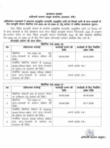 पोस्ट मैट्रिक छात्रवृत्ति के लिए फिर खुला ई-कल्याण पोर्टल, छूटे विद्यार्थियों को दोबारा आवेदन का मौका