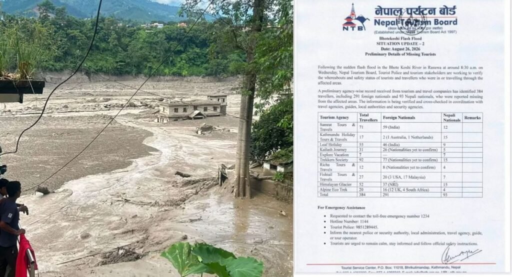 नेपाल में बाढ़ से तबाही, सात की मौत,105 भारतीय पर्यटक और 28 जवान लापता