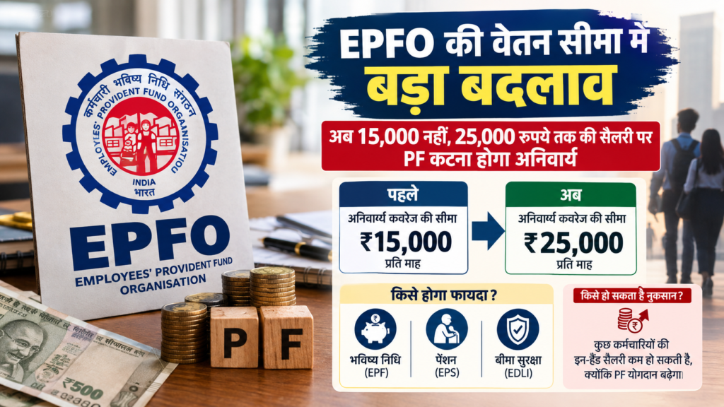 EPFO Wage Ceiling: PF की अनिवार्य सैलरी सीमा 15,000 से बढ़कर 25,000 रुपये, जानें किसे क्या फायदा-नुकसान EPFO