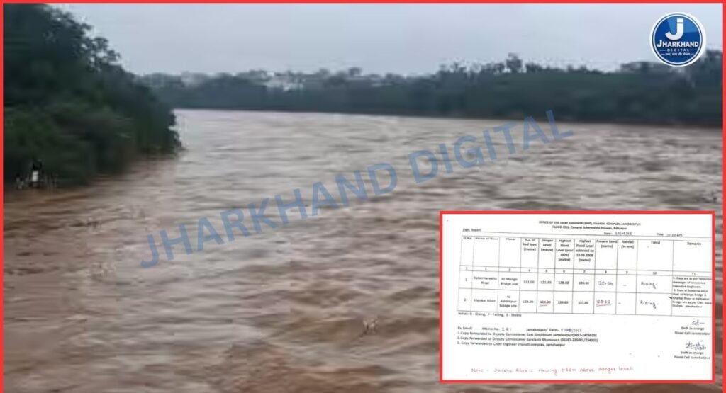 पूर्वी सिंहभूम में बढ़ा बाढ़ का खतरा, खरकई नदी उफान पर…प्रशासन ने जारी किया अलर्ट