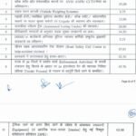 JHARKHAND DIGITAL EXCLUSIVE: झारखंड में सड़क सुरक्षा पर लापरवाही पर कड़ा एक्शन: परिवहन सचिव ने परिवहन आयुक्त को थमाया शो-कॉज नोटिस, 72 घंटों में मांगा जवाब