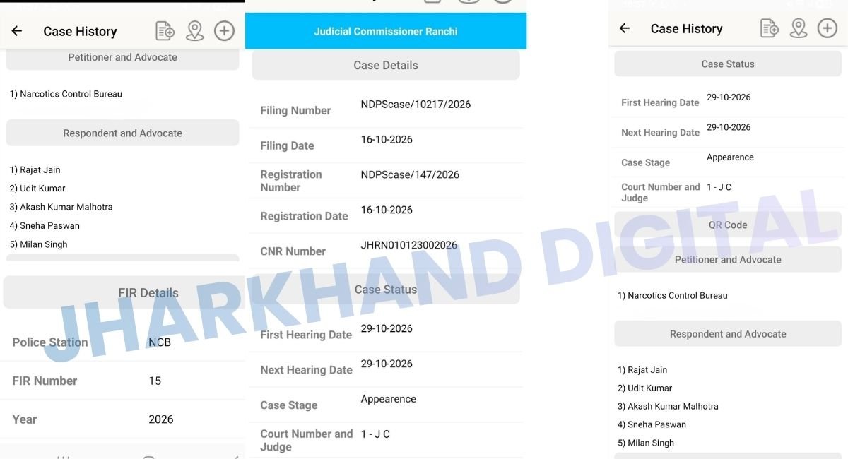 JHARKHAND DIGITAL EXCLUSIVE : क्या रांची का ‘हर्ष’… है झारखंड ड्रग्स कार्टेल का किंग? राजधानी का बड़ा कारोबारी परिवार अब एजेंसियों के रडार पर