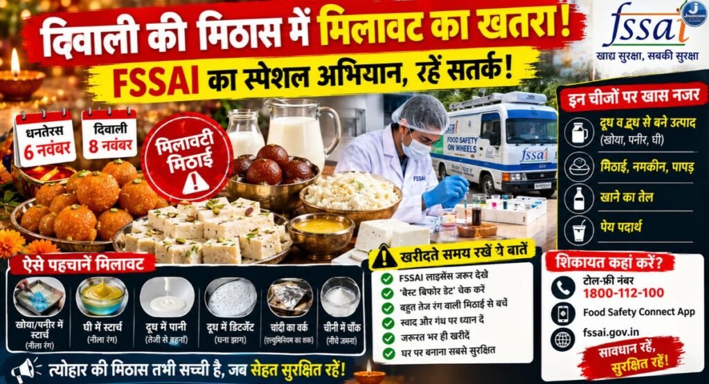 दिवाली से पहले सावधान! मिठाई और खोया में मिलावट कैसे पहचानें, FSSAI के ये आसान घरेलू टेस्ट आएंगे काम